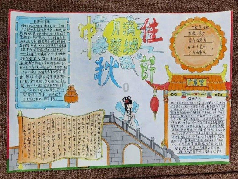 逃出魔术师的房间